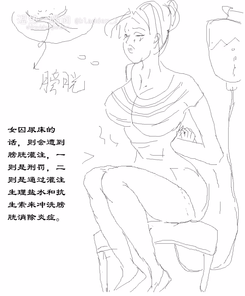 女囚惩罚